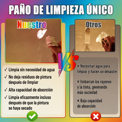 Pizarra Led Mágica Personalizable